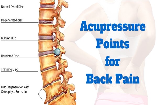 Acupressure Points for Back Pain