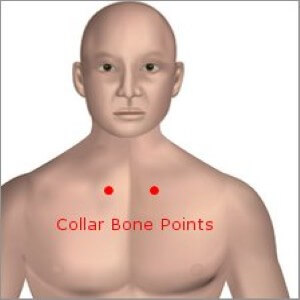The Collar Bone Pressure Point